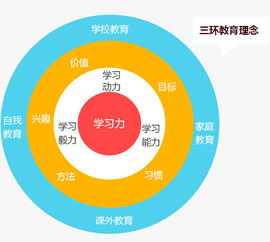 萬邦教育 以視覺設計賦能教育品牌，打造卓越學習體驗