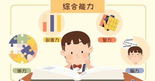 動(dòng)畫(huà)賦能 充分發(fā)揮在線教育的獨(dú)特優(yōu)勢(shì)